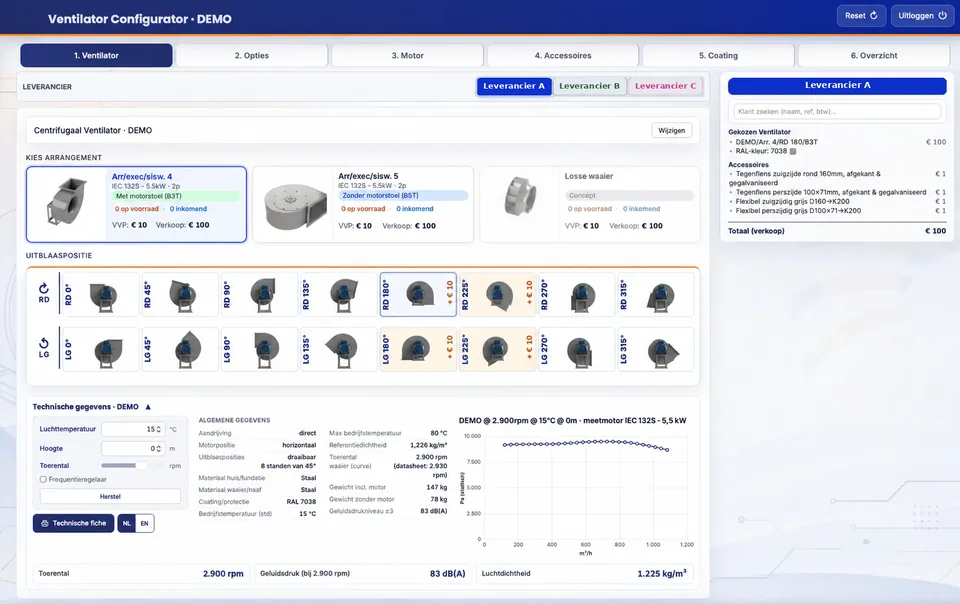 Demo van de productconfigurator: keuze van arrangement en uitblaaspositie, technische gegevens met grafiek en de opbouw van de offerte in de zijbalk